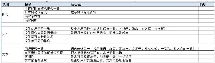 高手PRD自查：分支流程+元素备要+异常场景